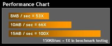 lg Performance.jpg