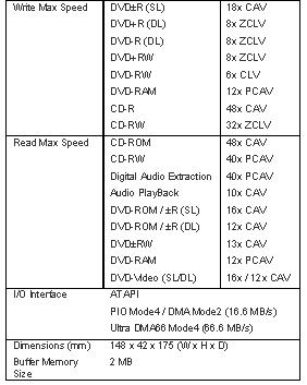 sony Table.jpg