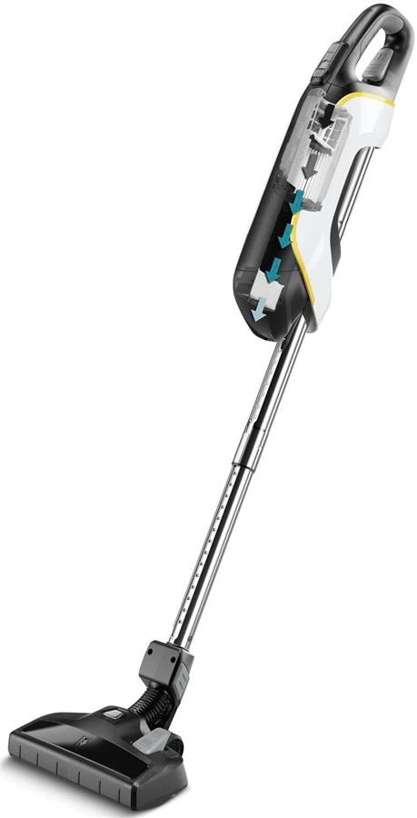 Пылесос ручной Karcher VC 5 Premium