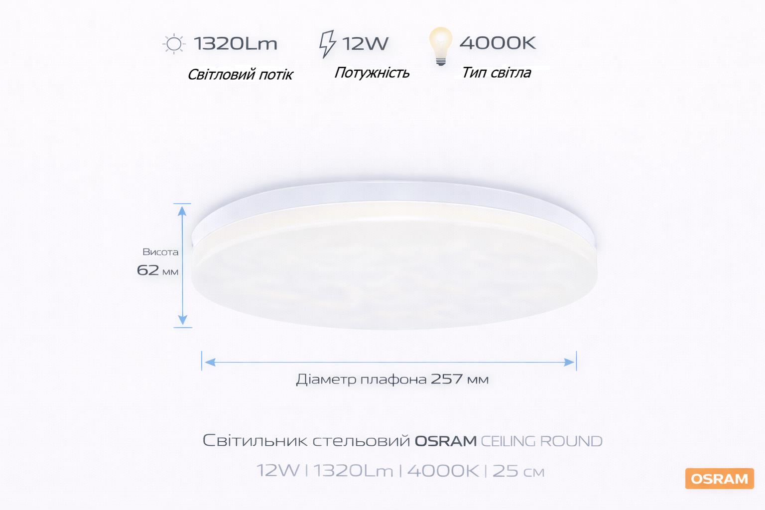 Світильник накладний OSRAM CEILING ROUND 12Вт 4000K 960Лм