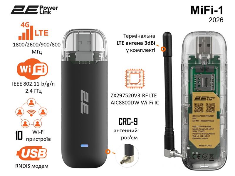 Мобільний маршрутизатор 2E PowerLink MiFi-1 (2026) LTE, Wi-Fi4, 1xUSB, 1xCRC9 чорний-прозорий