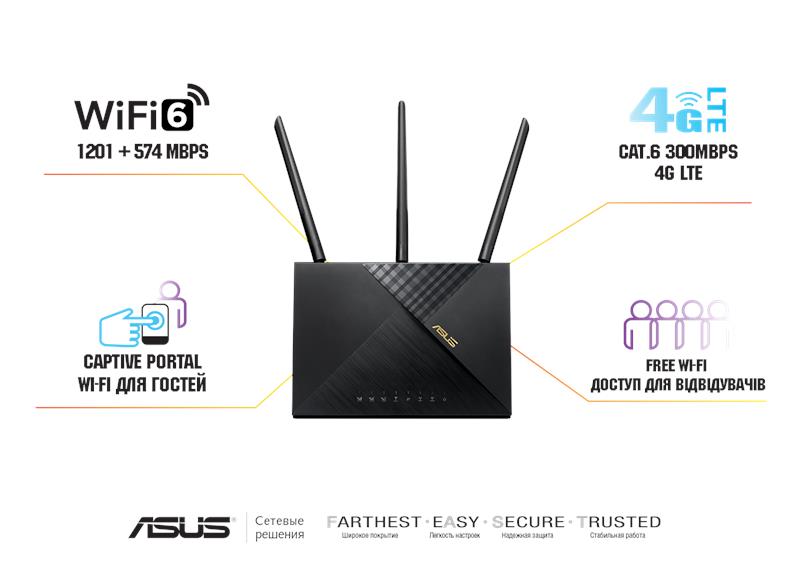 Маршрутизатор ASUS 4G-AX56 AX1800, 4G/LTE, 4xGE LAN, 1xGE WAN