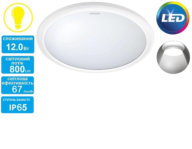 Светильник потолочный Philips 31817 LED 12W 2700K IP65 White