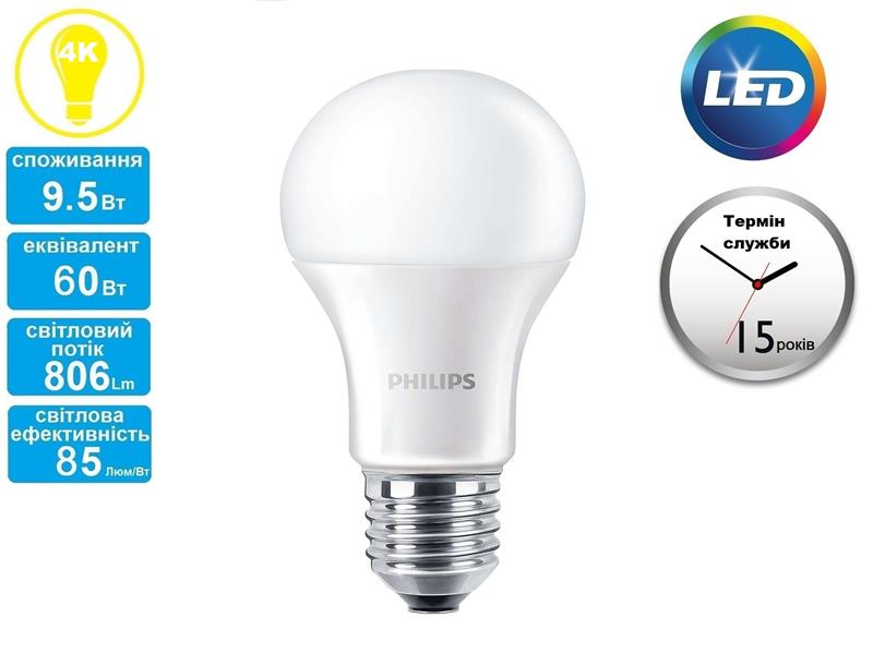 Лампа светодиодная Philips LEDBulb E27 9.5-60W 230V 4000K A60/PF CorePro