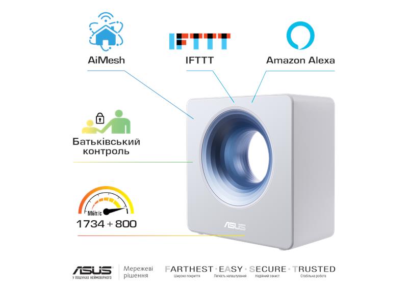 Маршрутизатор ASUS Blue Cave AC2600 4xGE LAN 1xGE WAN 1xUSB3.0 MU-MIMO MESH for SmartHome