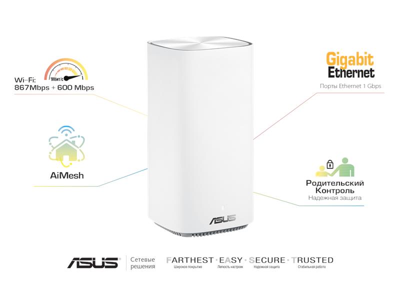 Маршрутизатор ASUS ZenWiFi mini CD6 3PK AC1500 3xGE LAN 1xGE WAN MESH