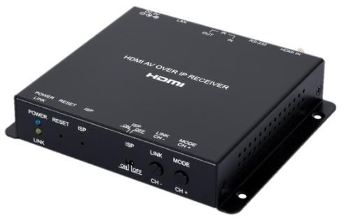 Приймач HDMI по IP Cypress CH-331H-RX