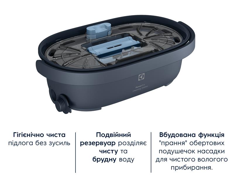 Очисна станція Electrolux для насадок вологого прибирання PowerPro