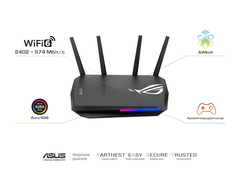 Маршрутизатор ASUS GS-AX3000 4xGE LAN 1xGE WAN 1xUSB3.2 MU-MIMO OFDMA MESH gaming