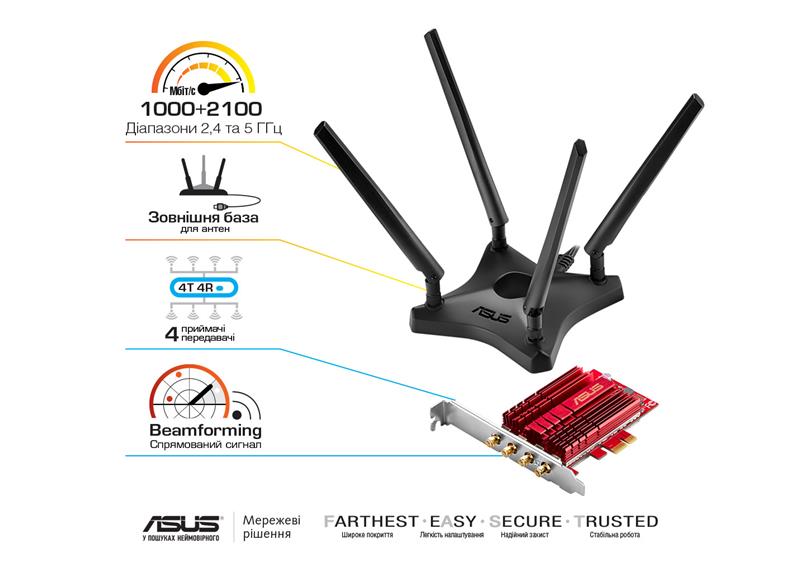 WiFi-адаптер ASUS PCE-AC88 AC3100 PCI Express