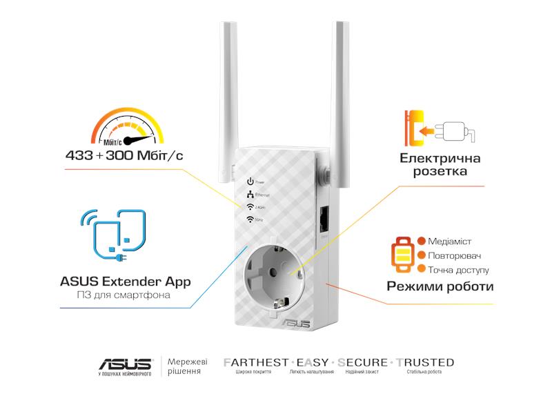 Повторитель Wi-Fi сигнала ASUS RP-AC53 AC750 1xFE LAN ext. ant x2 розетка