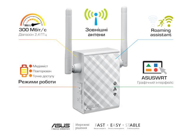 Повторитель Wi-Fi сигнала ASUS RP-N12  N300 1хFE LAN ext. ant x2