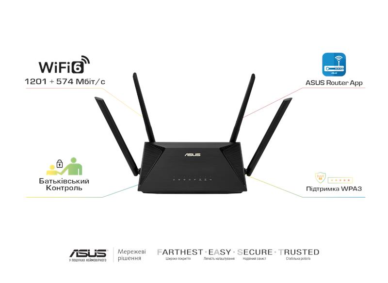Маршрутизатор ASUS RT-AX53U AX1800 3xGE LAN 1xGE WAN 1xUSB MU-MIMO OFDMA