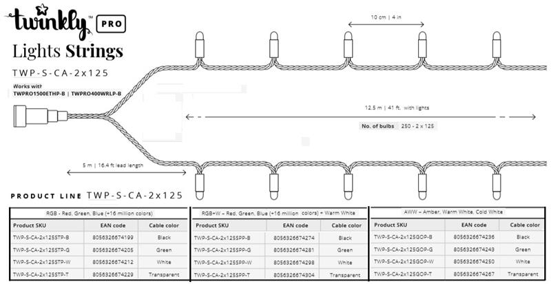 Smart LED Гирлянда Twinkly Pro Strings RGBW 250,  двойная линия, AWG22, IP65, зеленый