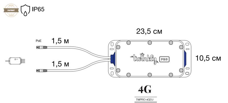 Мост Twinkly Pro Ethernet to 4G WiFi, IP65